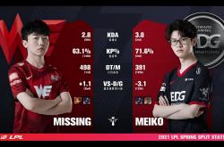 雷速体育官方-丹佛掘金轻取EDG，李宗伟送出关键助攻宿敌对决八强赛，让粉丝疯狂欢呼的简单介绍