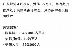 雷速体育电脑版官网-包含乌克兰队力挽狂澜，爆冷晋级四强的词条