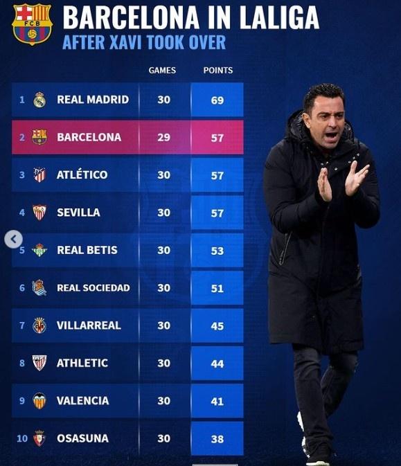 皇家社会客场取胜对手,积分榜稳定前进的简单介绍 皇家社会客场取胜对手,积分榜稳定前进的简单介绍