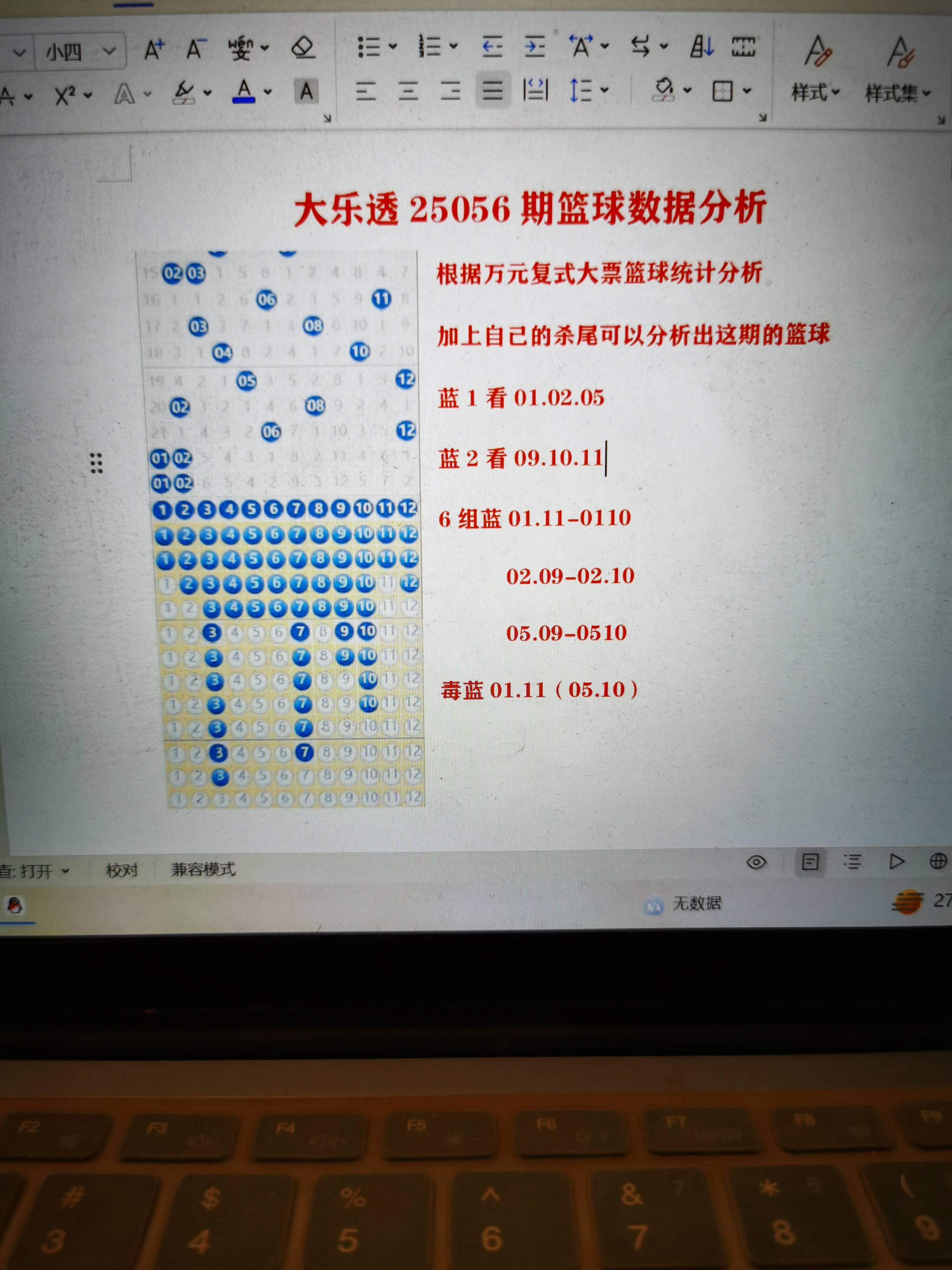 篮球官方发布赛后数据,表现引争议的简单介绍 篮球官方发布赛后数据,表现引争议的简单介绍