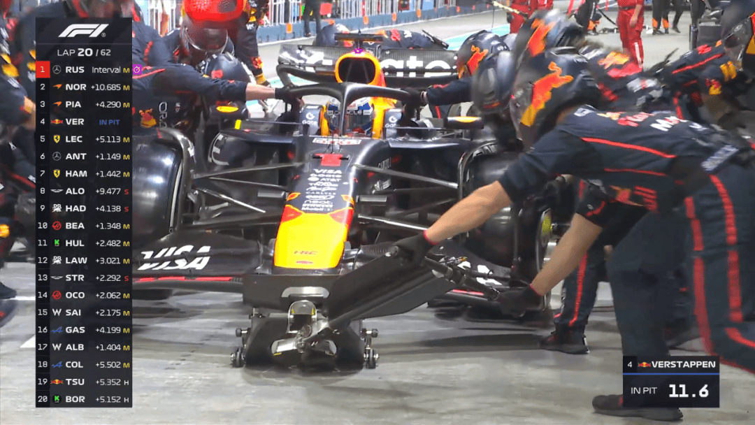 雷诺车队险胜红牛二队,拉塞尔点燃赛场的简单介绍 雷诺车队险胜红牛二队,拉塞尔点燃赛场的简单介绍